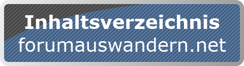 Inhaltsverzeichnis